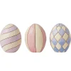 Jim Shore Heartwood Creek 19Th Annual Easter Basket W/Eg